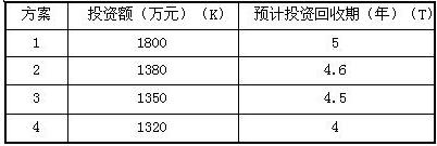 2010꽛ԇ̹o