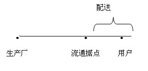 2010мԇм̹vx(5)