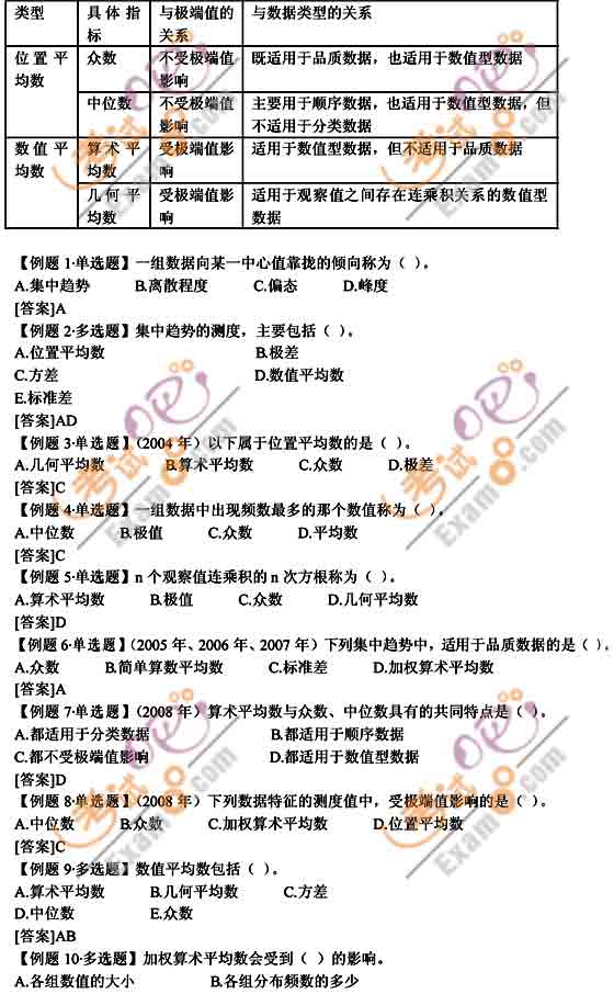 2010мԇA֪Rvx