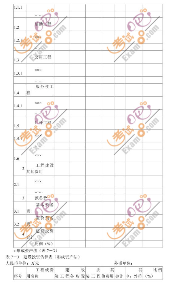 2010мԇмovx(15)