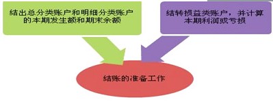 2010ӋĘIY񡶕ӋAvx(6)