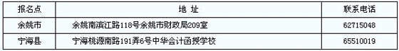 2010Ӌ(j)ĘI(y)Yԇ(bo)1018-19