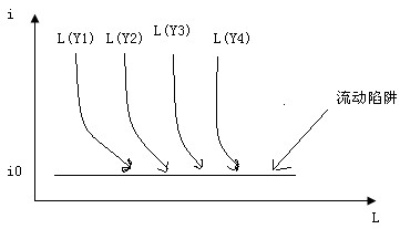 2010м(jng)м(jng)A(ch)c֪R(14)