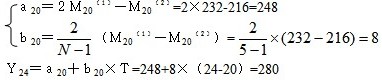 2010мм̘IǰģM}(2)
