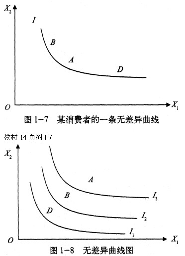 2011м(j)(jng)(j)м(j)(jng)(j)A(ch)A(y)(x)vx(2)