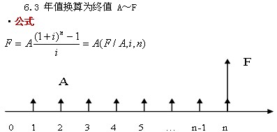 2011м(j)(jng)(j)ԇм(j)A(y)(x)vx(1)