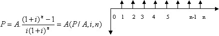 2011м(jng)ԇмA(y)(x)vx(1)