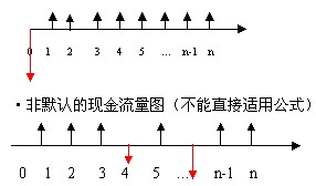 2011м(jng)ԇмA(y)(x)vx(1)