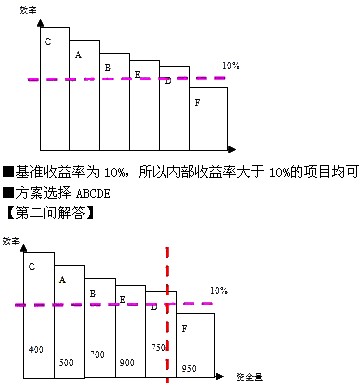 2011мԇмAvx(3)