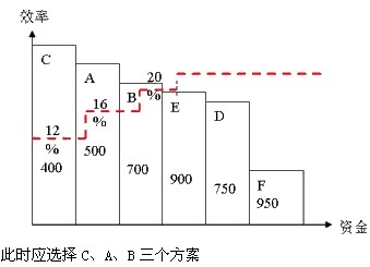 2011мԇмAvx(3)