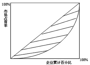 2011мм̘IAvx(5)