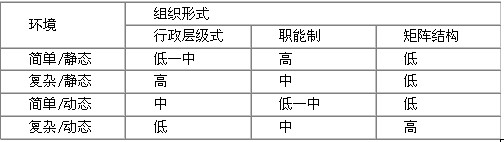 NMʽڲͬhЧԵČ