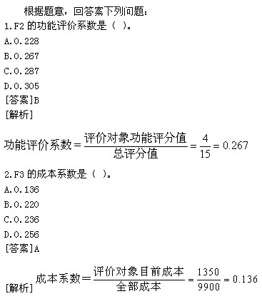 2011м(jng)ԇмA(y)(x)vx(6)