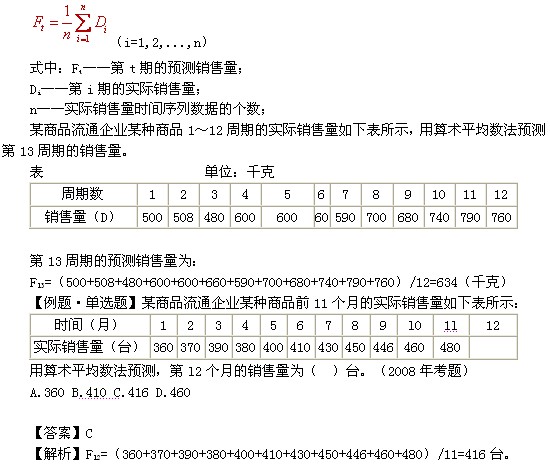 2011мм̘IAvx(12)