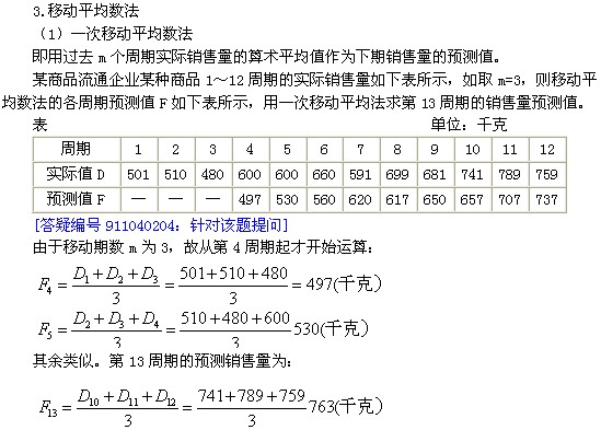 2011мм̘IAvx(12)
