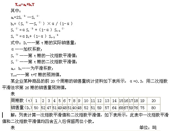 2011мм̘I(y)Avx(12)