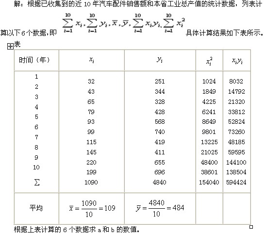 2011м(jng)(j)м̘I(y)A(y)(x)vx(12)