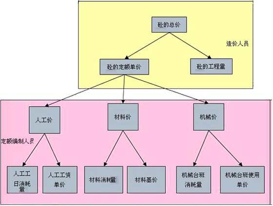 2011м(j)(jng)(j)ԇм(j)A(y)(x)vx(17)