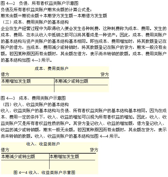2011ӱӋĘI(y)Y񡶕ӋA(ch)W(xu)(x)Pӛ(9)