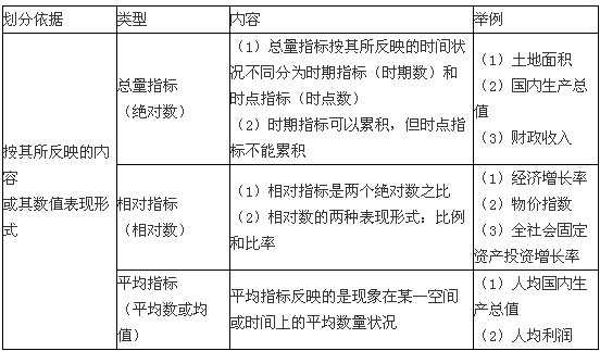 (jng)3