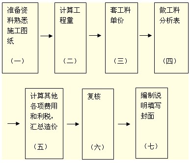 2011мԇмAvx(19)