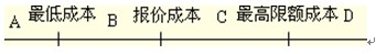 2011м(jng)(j)ԇмA(y)(x)vx(20)