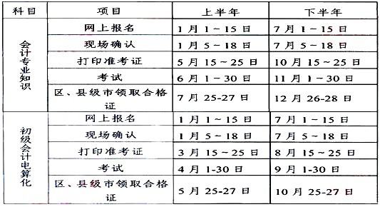 2011VS҅^ӋĘIYԇ71-15
