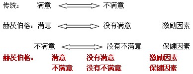 2011(jng)(j)м(j)YԴW(xu)(x)Pӛһ(2)