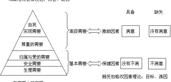 2011(jng)(j)м(j)YԴW(xu)(x)Pӛһ(2)
