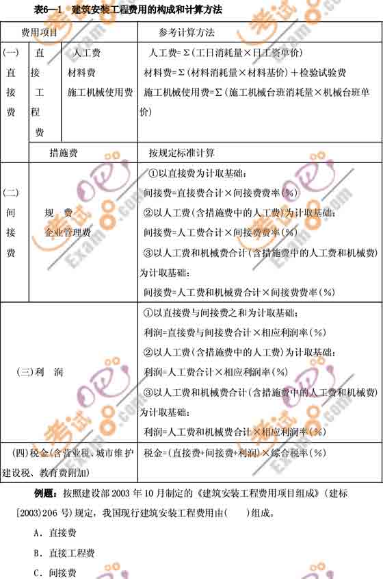 2011м(j)(jng)(j)ԇм(j)c(din)v(16)