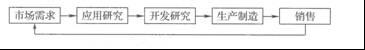 2012(jng)(j)м̹A(y)yѺ}ܾ(4)