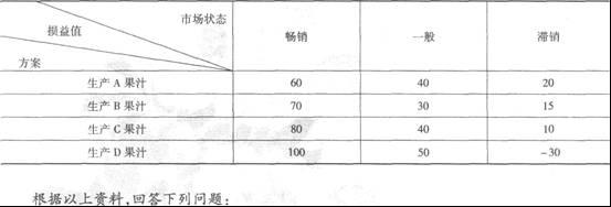 2012(jng)(j)м̹A(y)yѺ}ܾ(4)