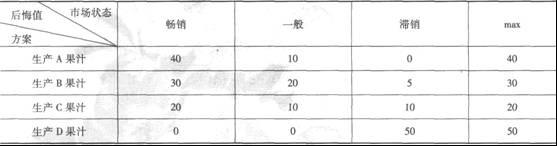 2012(jng)(j)м̹A(y)yѺ}ܾ(4)