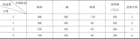 2012(jng)(j)м̹A(y)yѺ}ܾ(4)
