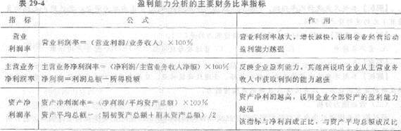 2013м(jng)(jng)A֪Rԇָϣڶ ؔՈ