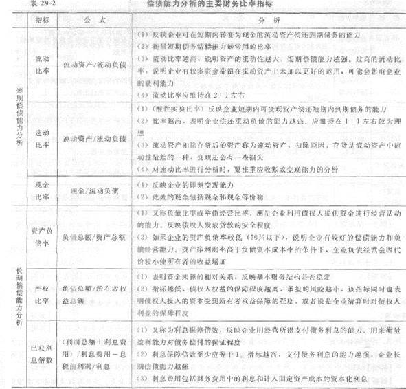 2013м(jng)(jng)A֪Rԇָϣڶ ؔՈ