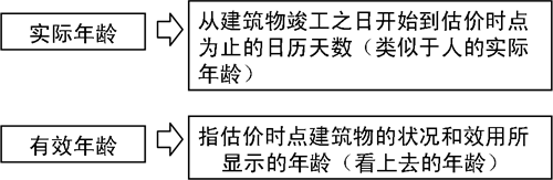 2014м(j)(jng)(j)ԇخa(chn)¹(ji)(f)(x)vx:ڰ خa(chn)r(ji)