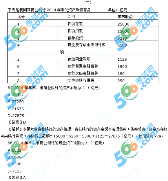 2015ԇмڡ}𰸣汾2