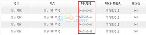 2016ļȺl(xing)(hu)Ӌ(j)ĘI(y)Yԇr(sh)g
