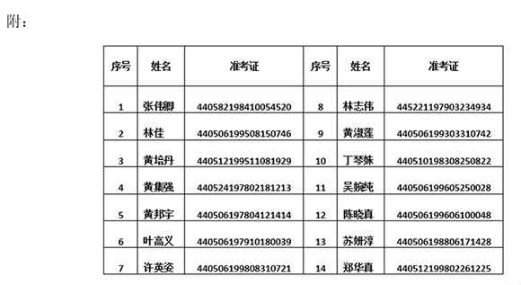 ^婽^2016ڕӋĘIYԇϸ
