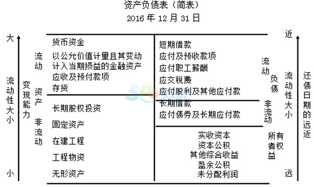 2017uӋĘI(y)ӋA֪RcYa(chn)