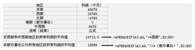 2017FݕӋĘI(y)Ӌ㻯֪Rcy(tng)Ӌ(sh)