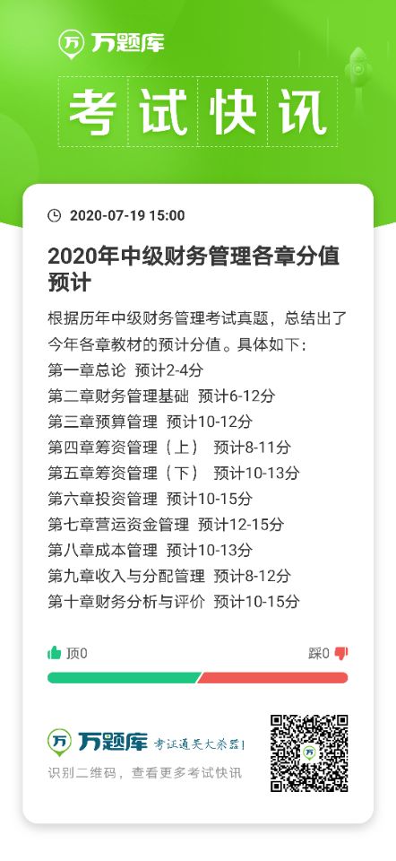 2020м(j)(hu)Ӌ(j)Q(chng)(jng)ؔ(ci)(w)·ֵA(y)Ӌ(j)
