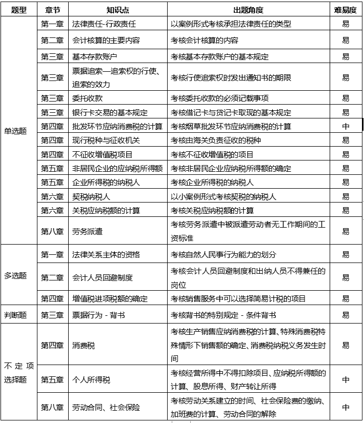 2020829ճA