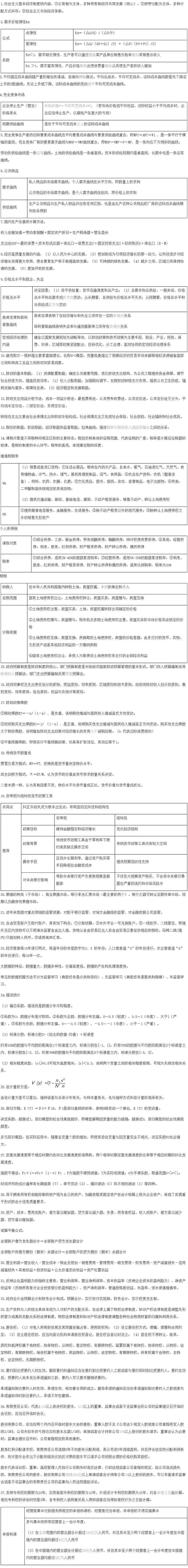 2022м(jng)(jng)A(ch)֪Rǰӛ֪Rc