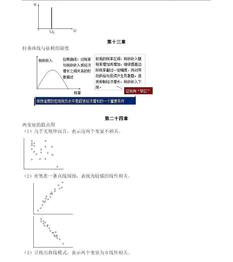 2022мԇA֪RR