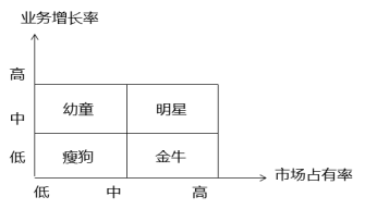 2023мԇ̹A֪Rc(9)