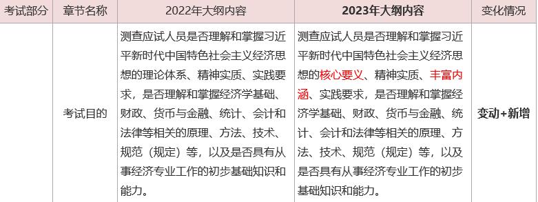 2023A֪RVw׃