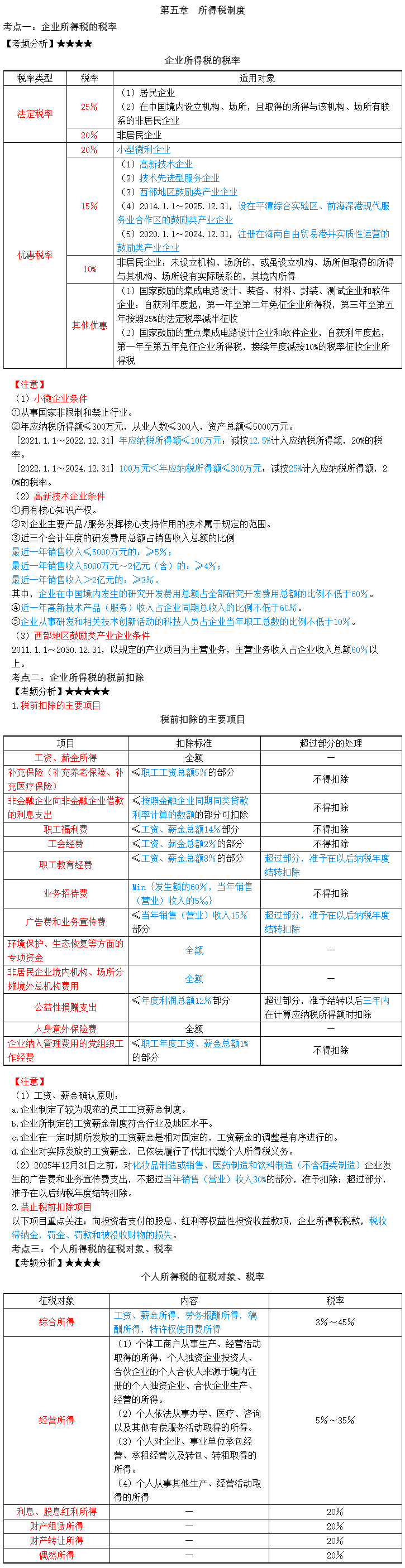 2023мؔա俼֪Rc5