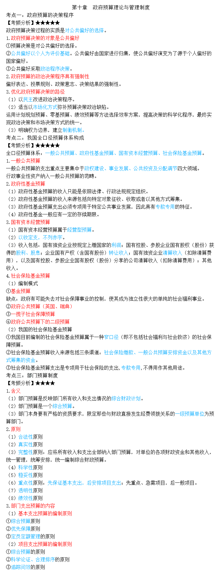 2023м(j)(jng)(j)ؔ(ci)ա俼֪R(sh)c(din)10